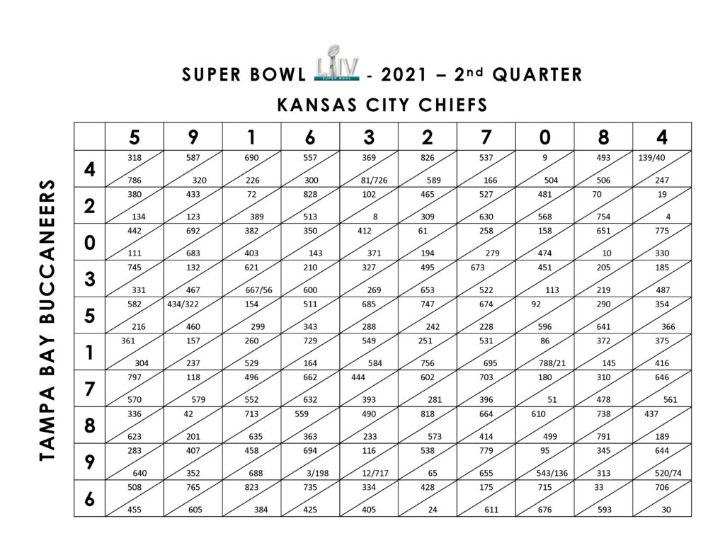 Free printable super bowl sheets